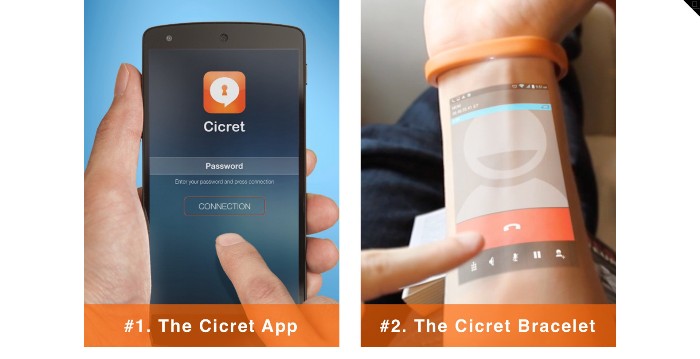 The Cicret Bracelet: Wearable Technology That Makes Your Skin Function As A  Touchscreen