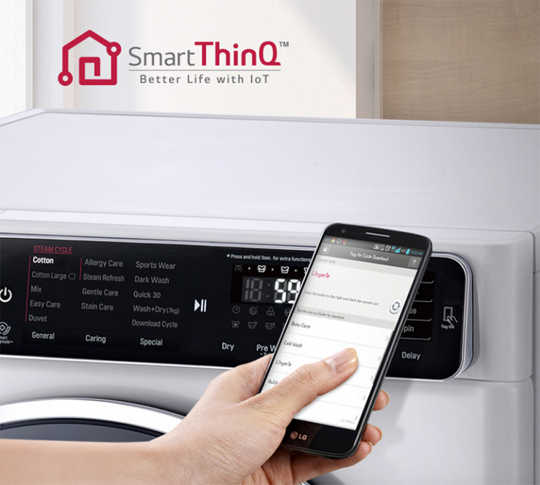LG’s AI Powered Washer for Dummies