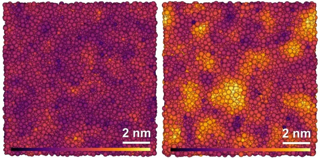 paracrystallizing aluminosilicate glass