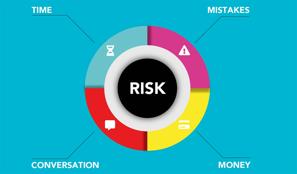 Safety or Strategy