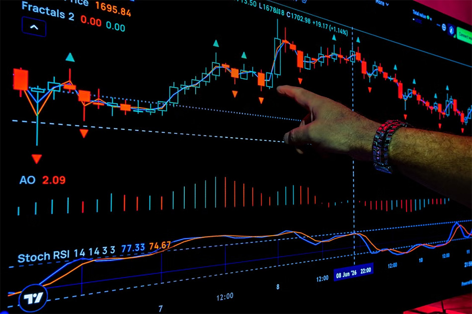 analyzing-stock-market-graphs